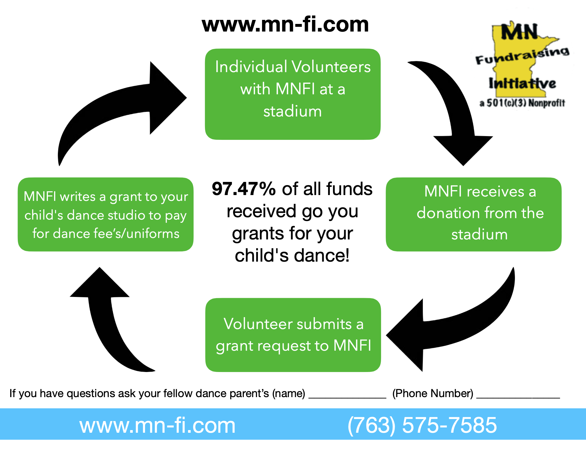 Pay fees by volunteering!