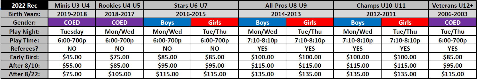 2022 Fall Rec pricing grid - Updated