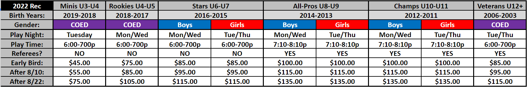 2022 Fall Rec pricing grid - Updated 2022 Fall Rec pricing grid - Updated