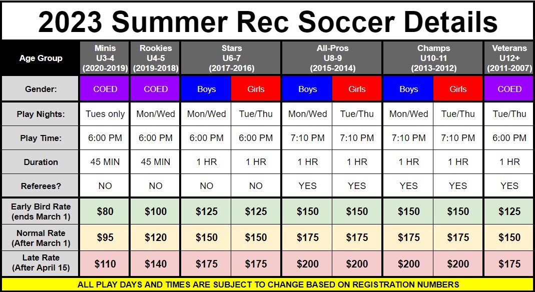 2023 Rec pricing grid 2023 Rec pricing grid