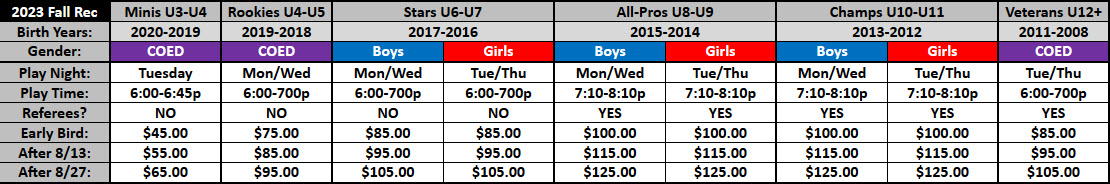 2023 Fall Rec Soccer grid